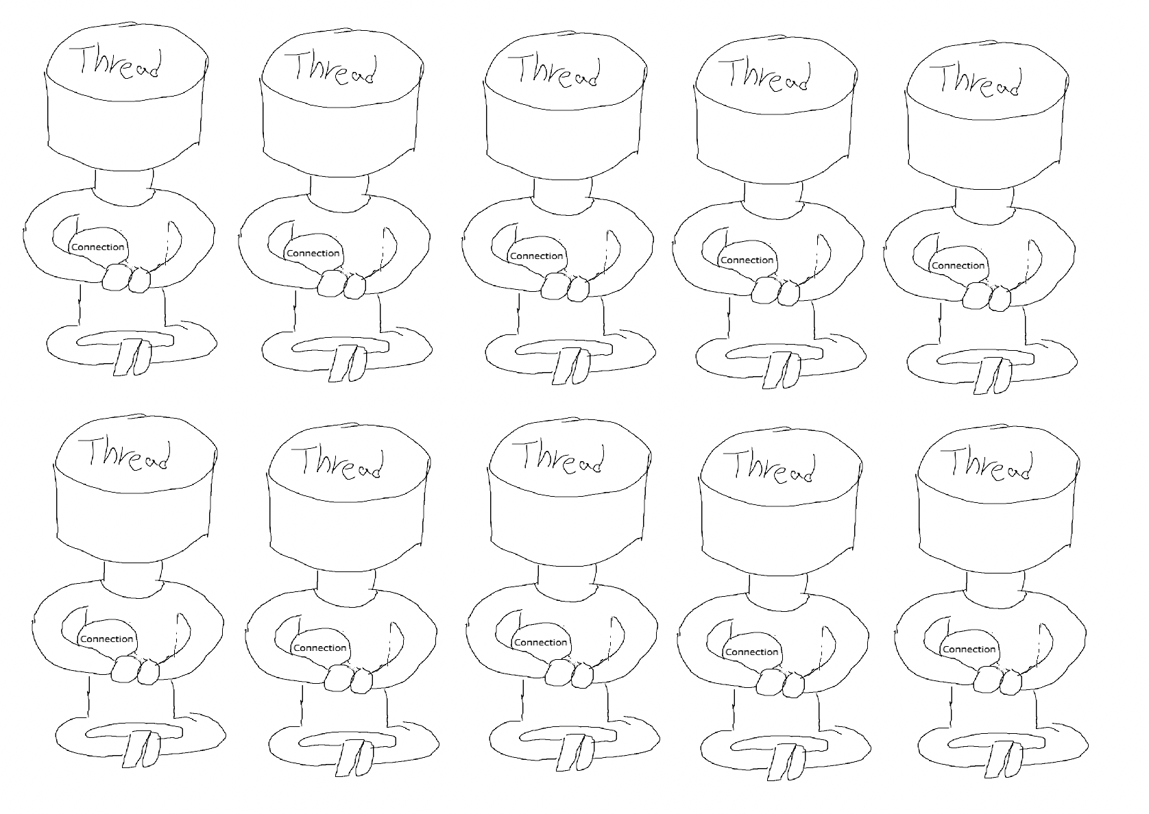 HikariPool Pool Connection Explanation Image
