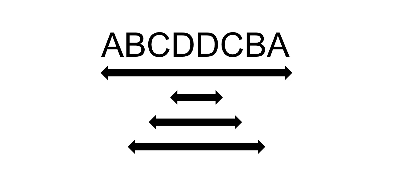 Manacher's Algorithm Explain Image