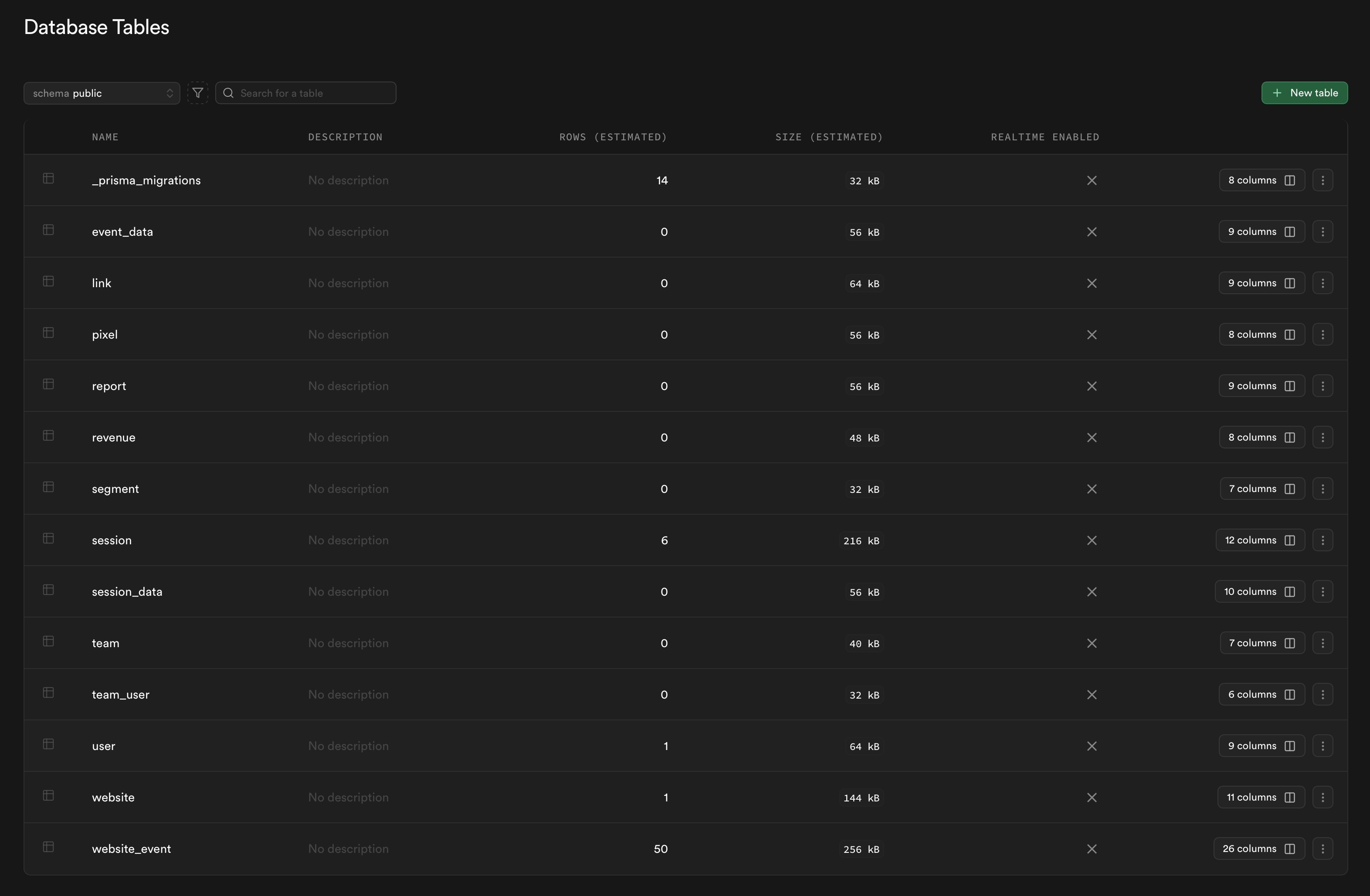 Supabase Table Image