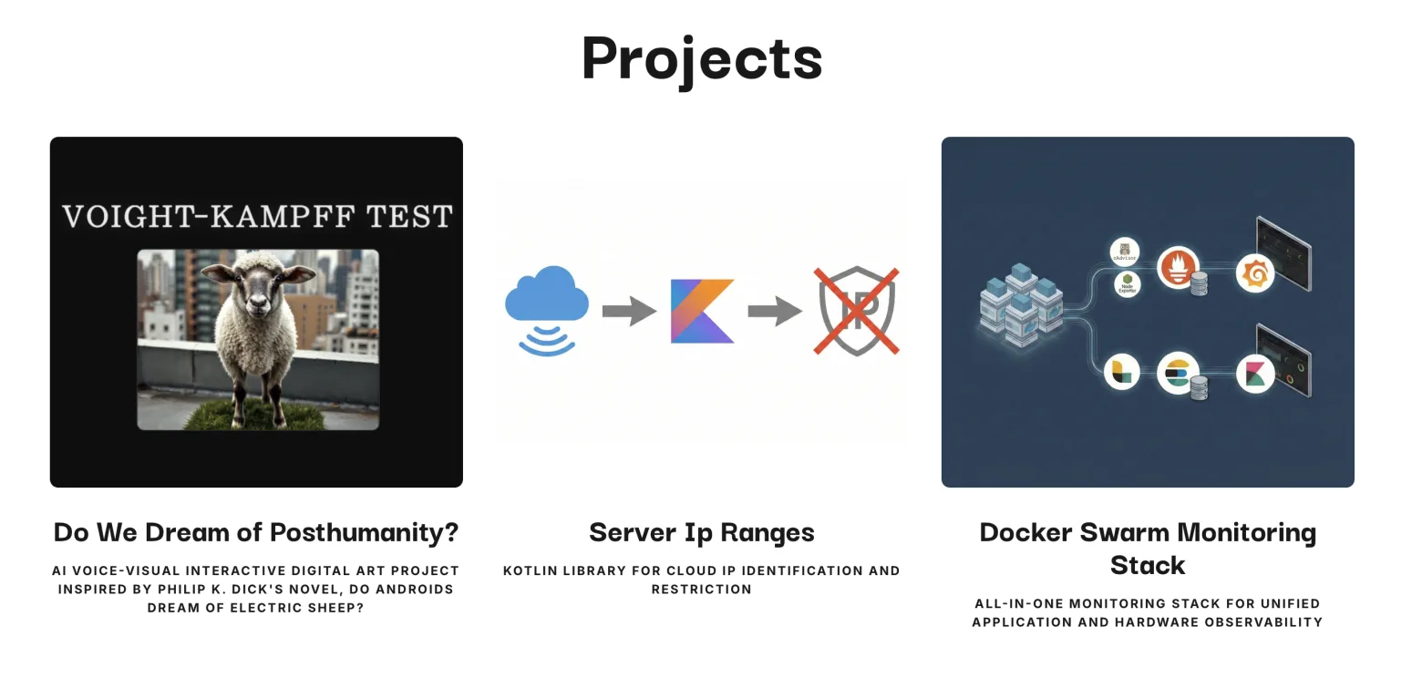 Blog Projects Page