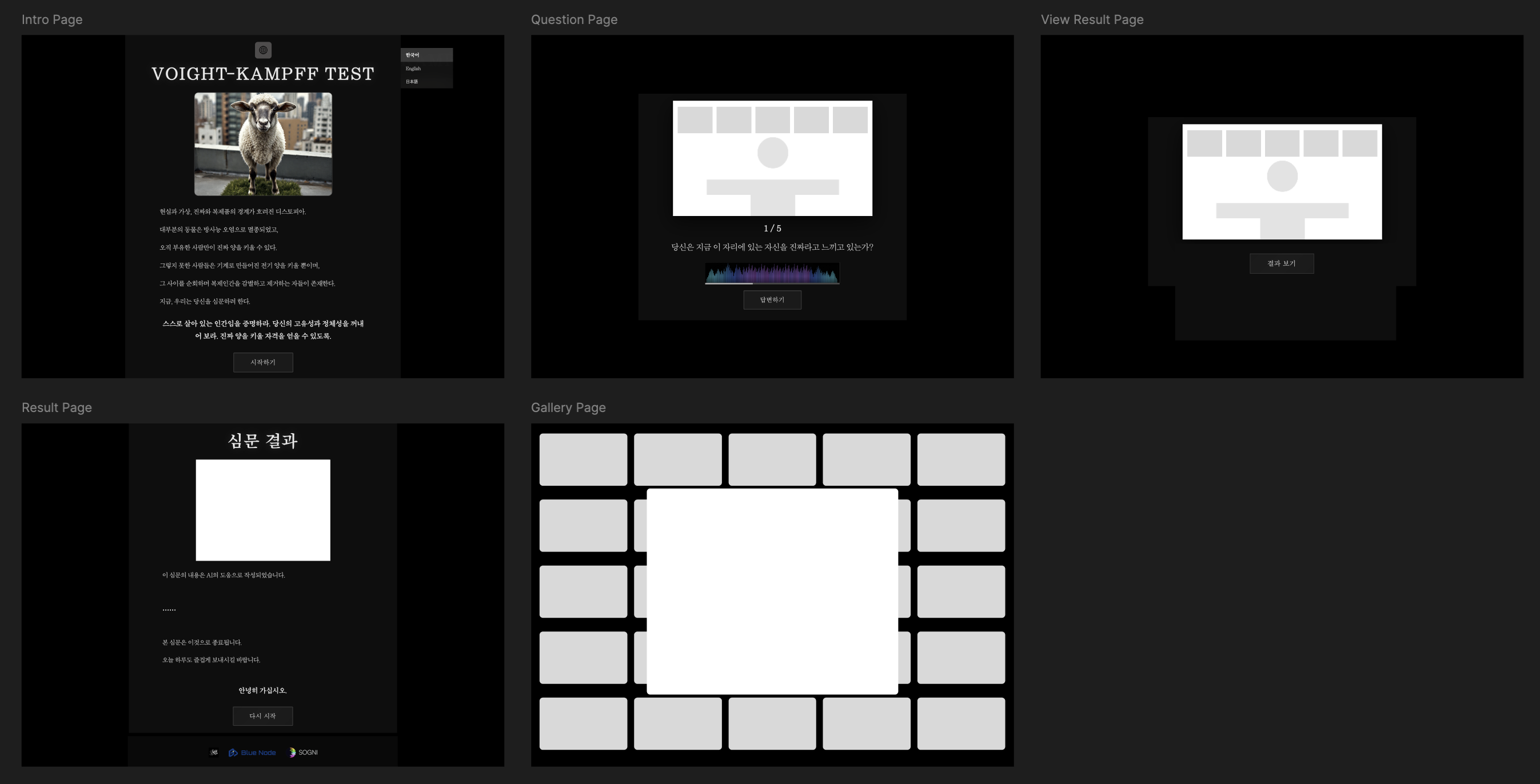 Project Figma Design